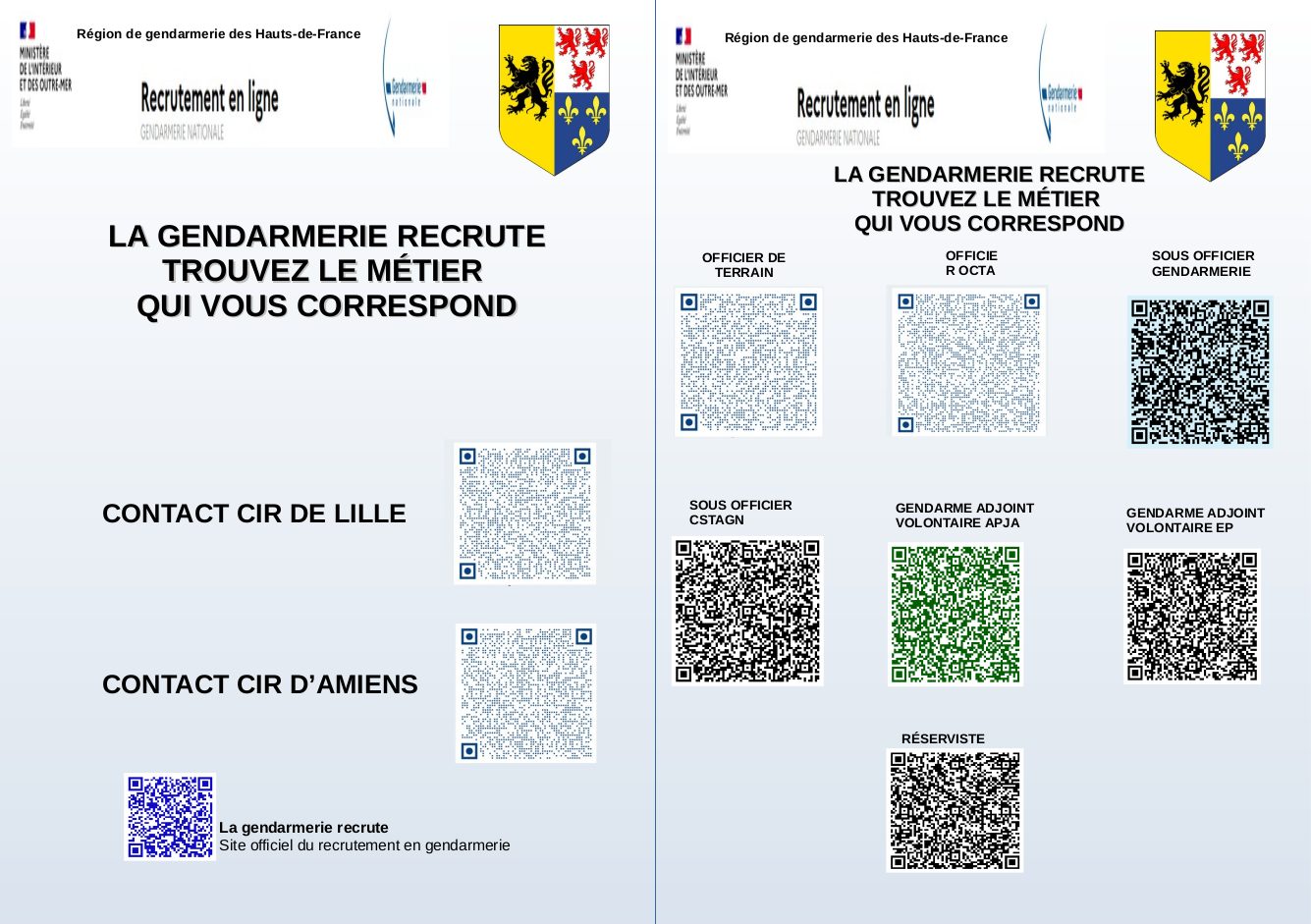 Gendarmerie Mémento recrutement correspondants