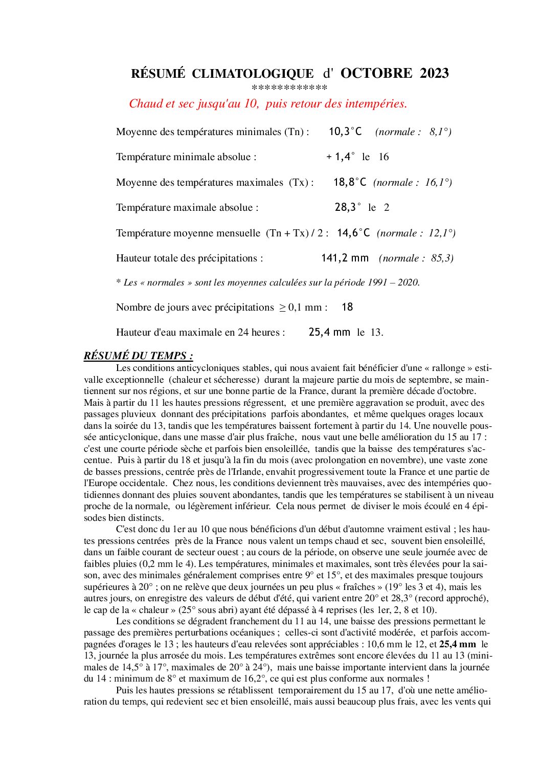 Résumé climatologique d’octobre 2023 à Watten