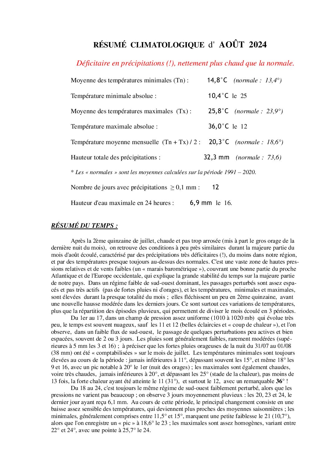 Résumé climatologique d’août 2024 à Watten