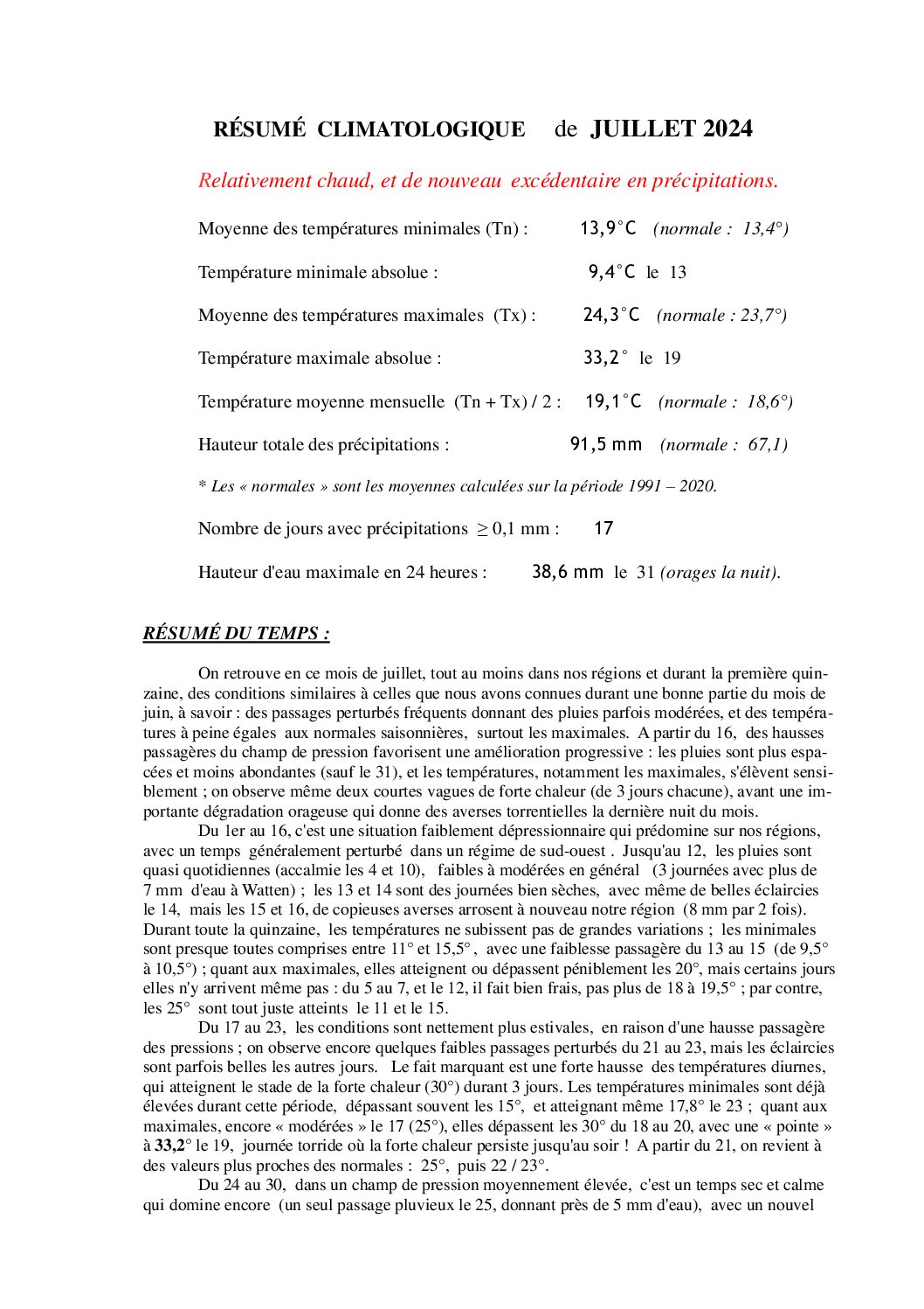 Résumé climatologique de juillet 2024 à Watten