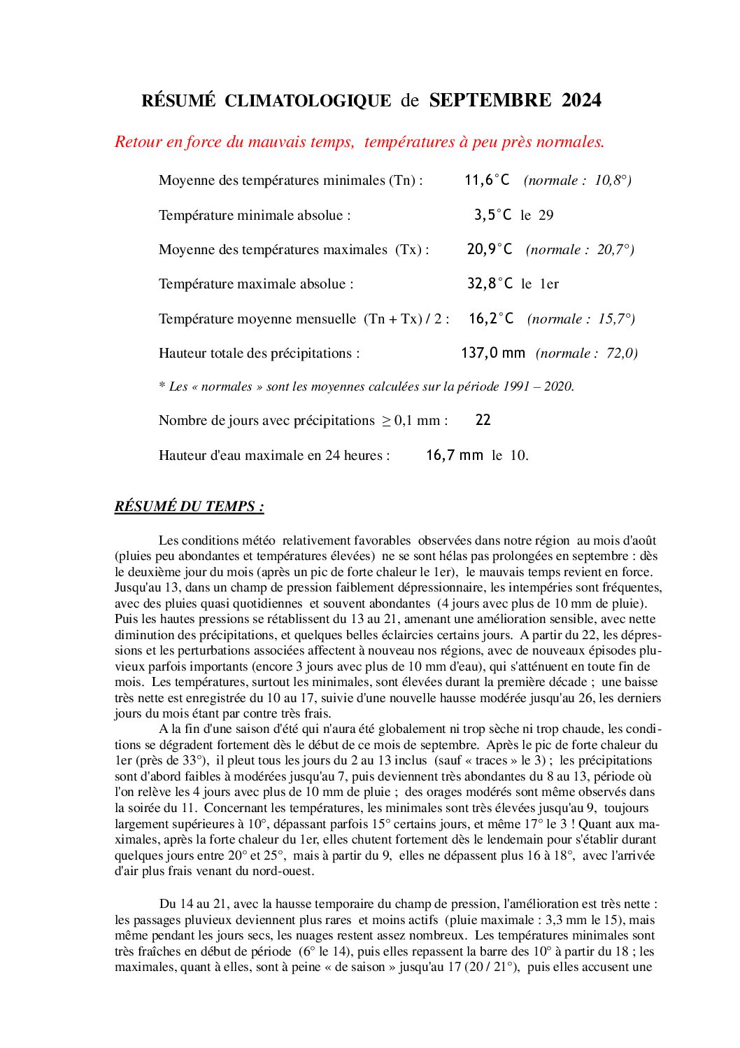 Résumé climatologique de septembre 2024 à Watten