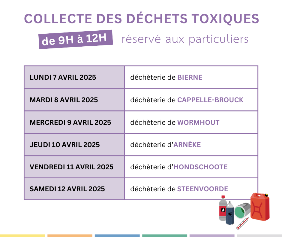 Collecte des déchets toxiques en quantités dispersées