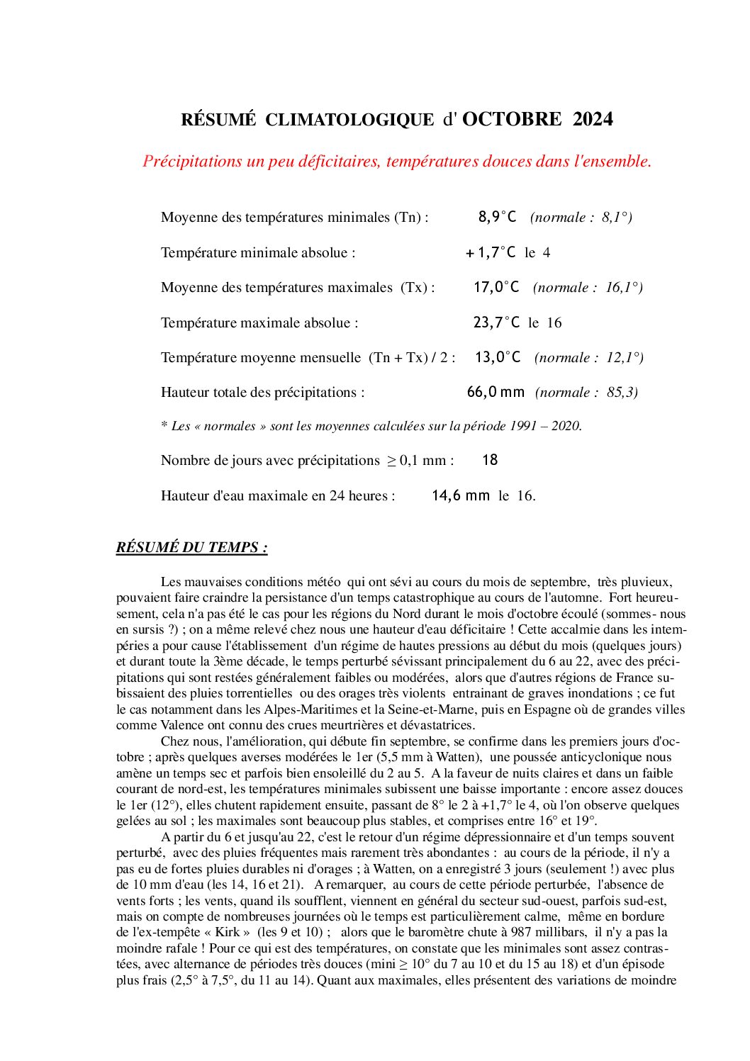 Résumé climatologique d’octobre 2024 à Watten