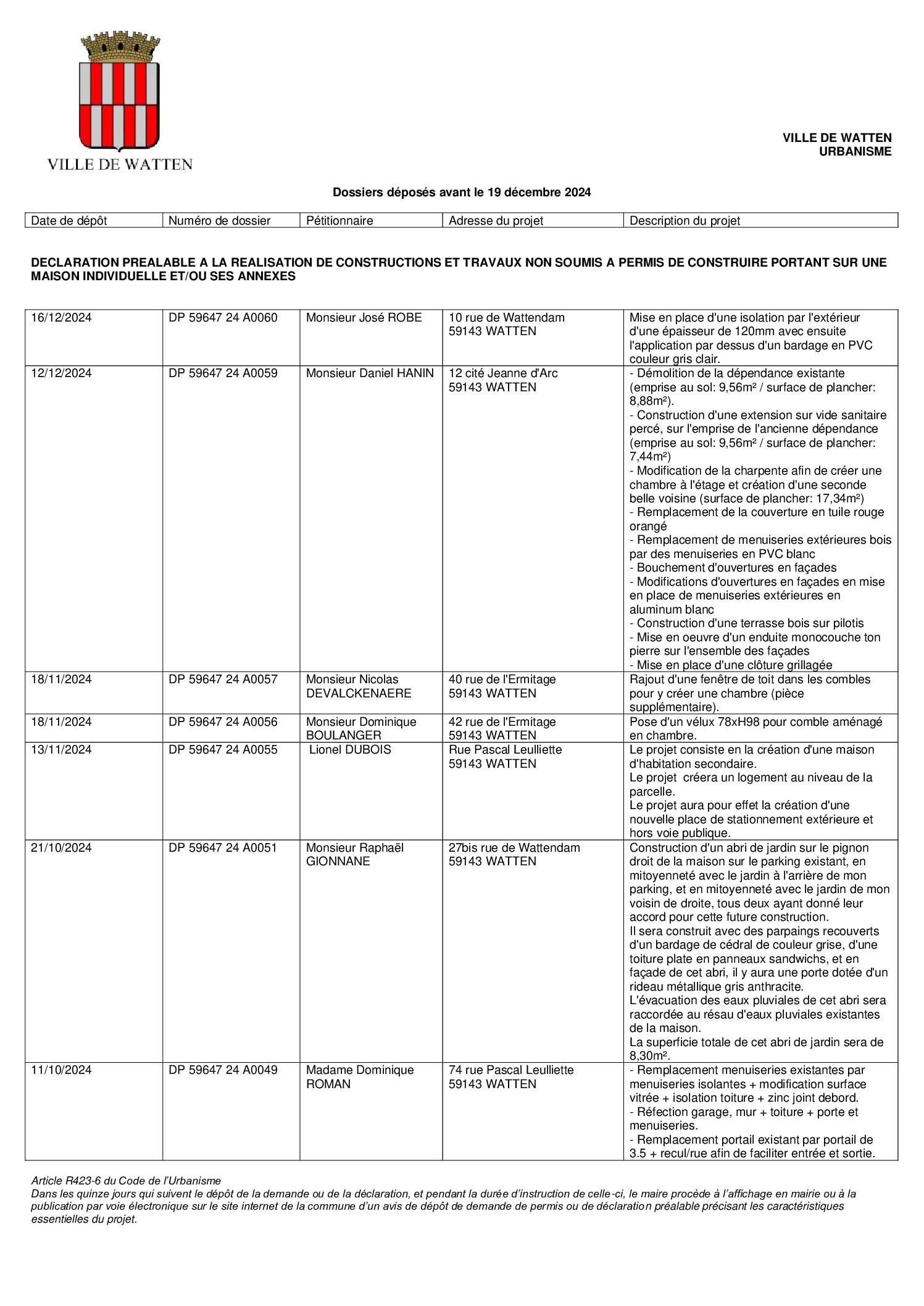 Dossiers de demandes d’urbanisme déposés 2024 12 19