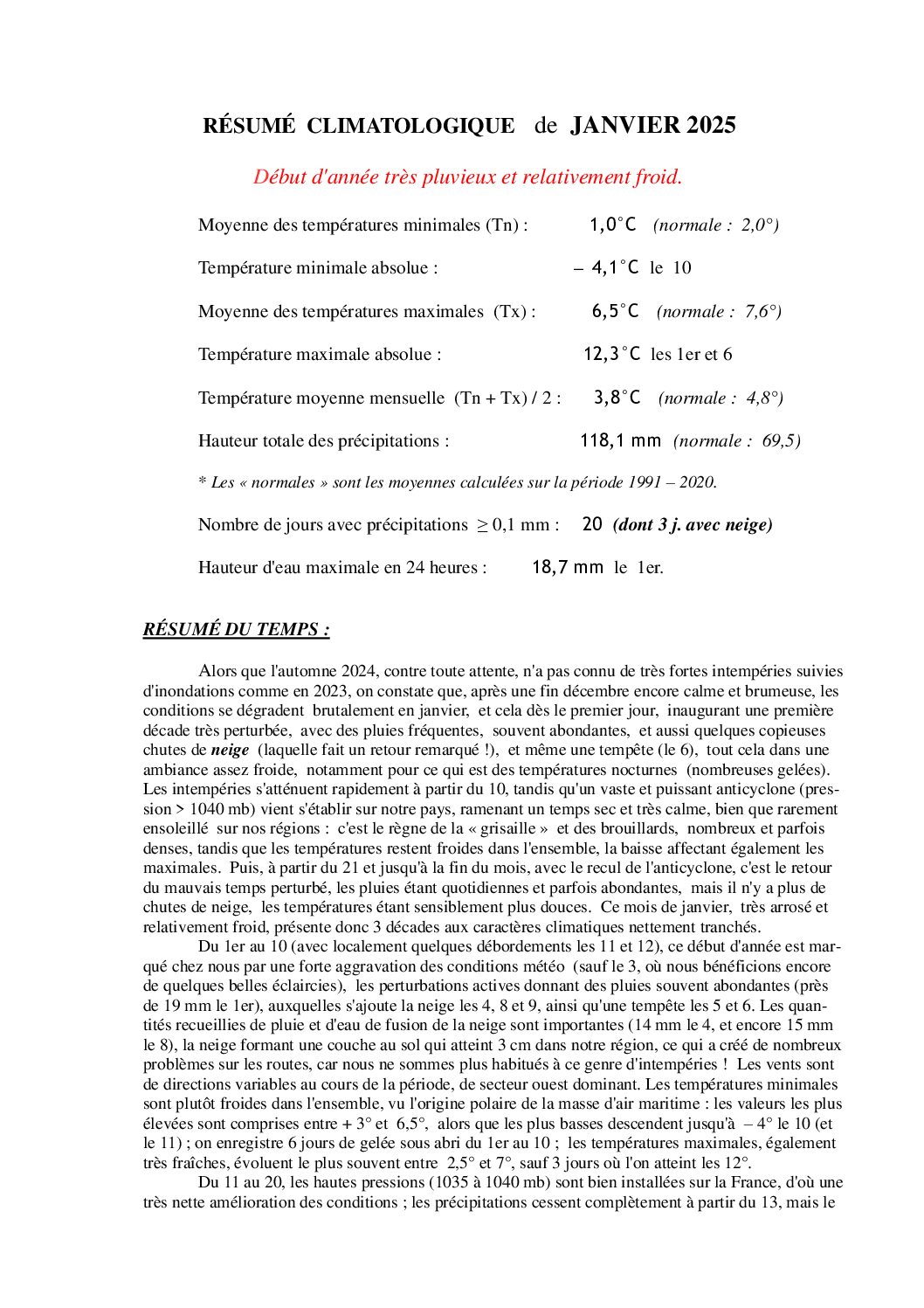 Résumé climatologique de janvier 2025 à Watten